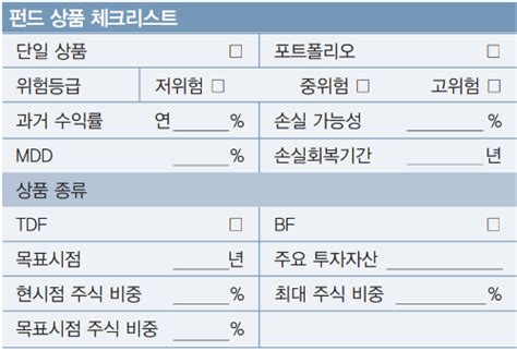 디폴트옵션 상품 종류와 특징을 아시나요 미래에셋증권 매거진