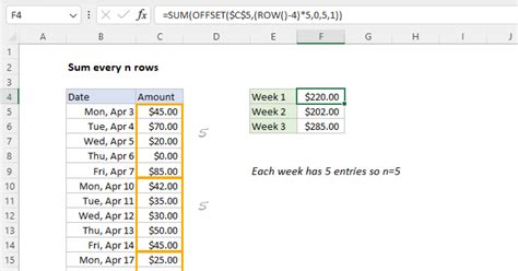 Sum Every N Rows Excel Formula Exceljet