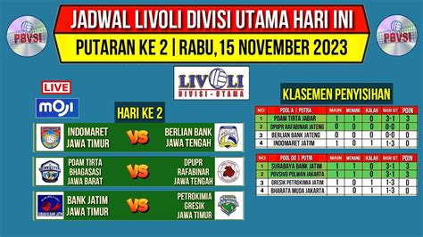 Jadwal Livoli Divisi Utama Hari Ini Indomaret Vs Berlian Bank