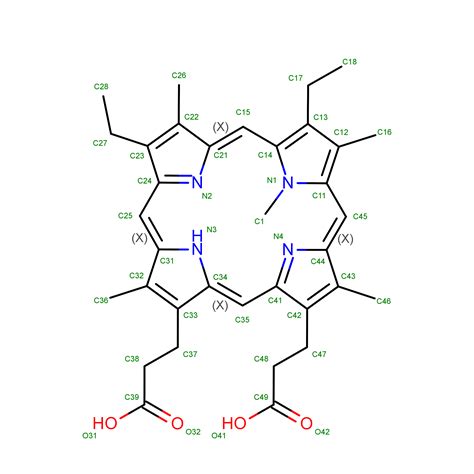 rcsb pdb mmp ligand summary page