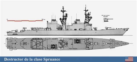 Spruance Class Destroyer Deck Plans