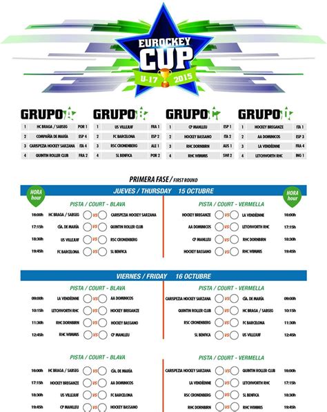 2ème édition de l Eurockey Cup U17 à Blanes en 2015 Espagne