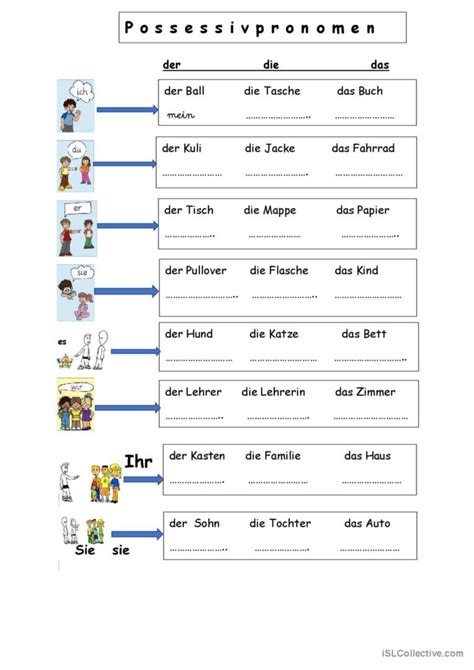 Possessivpronomen Allgemein Deutsch Daf Arbeitsbl Tter Pdf Doc