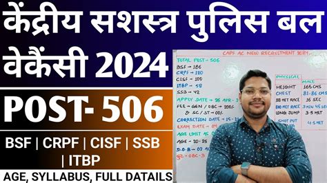 CAPF BSF CRPF ITBP SSB AC New Vacancy 2024 Capf Assistant Commandant