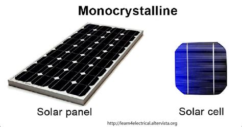 Solar Panels And Difference Between Monocrystalline And Polycrystalline