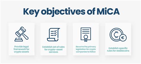 A Practical Guide To MiCA Crypto Regulation Implementation