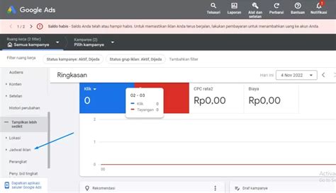 Langkah Mudah Optimasi Jadwal Iklan Di Google Ads