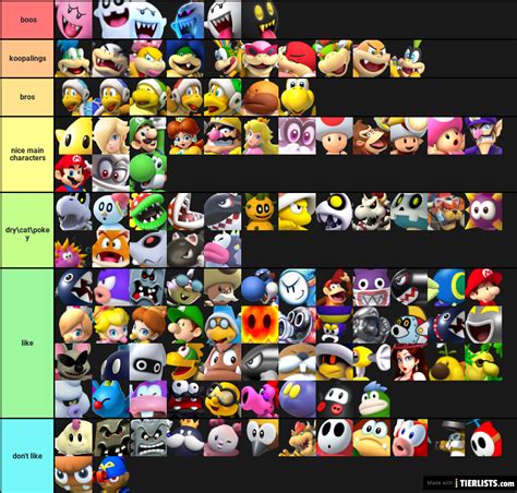 shy guys show your masks Tier List - TierLists.com