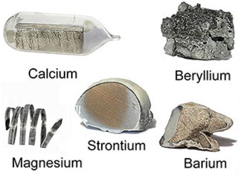 METALES Y MINERALES Blog del curso de Química 2 Prof P Morales B