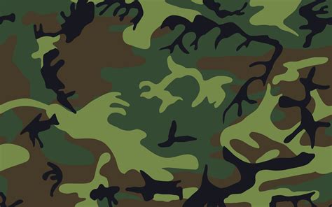 Camouflage Pattern Graphic By Love Print Store Creative Fabrica