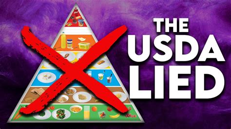 The Food Pyramid Lie How Lobbying Ruined Our Food Youtube