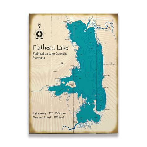 Flathead Lake Map Sign