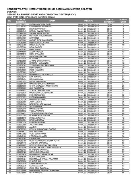 Sumsel Pdf