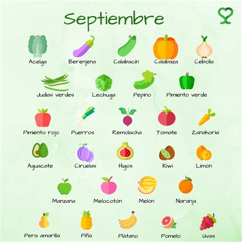 Verduras Y Frutas De Septiembre Local Y De Temporada Sohaila Sadeq