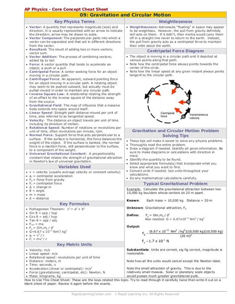 Circular Motion And Gravitation Cheat Sheet