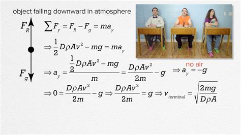 Ap Physics Student Workbook Answers The Best Ap Physics