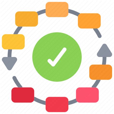 Agile Complete Process Scrum Sprint Icon Download On Iconfinder