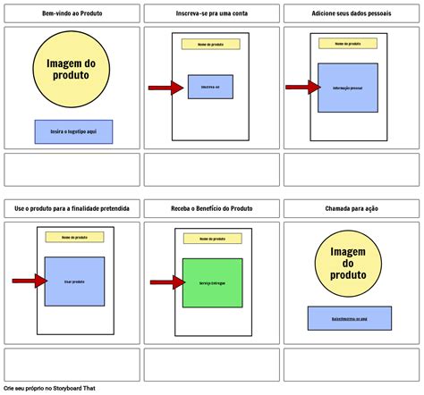 Demonstração Modelo Storyboard Por Pt Examples