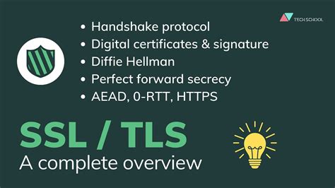 A Complete Overview Of Ssl Tls And Its Cryptographic System Youtube