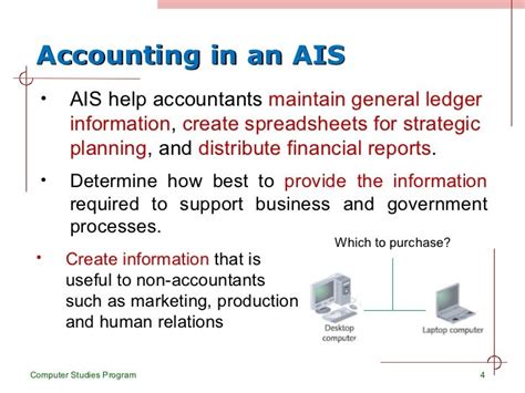 1 Introduction To Ais