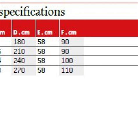 Drabina Magazynowa Z Elektrycznym Podestem Faraone Model PIK