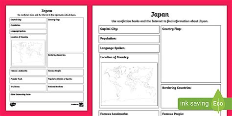 Japan Research Activity L Insegnante Ha Fatto Twinkl