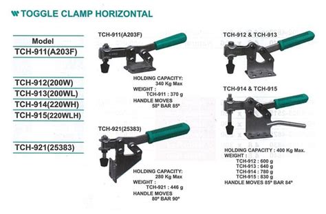 Jual Toggle Clamp Horizontal Cap Kg Wipro Tch Di Lapak Adara