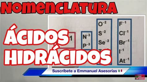 Nomenclatura De Cidos Hidr Cidos Youtube