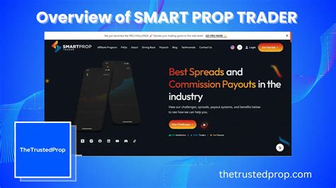 Overview Of Smart Prop Trader Forex Prop Firm The Trusted Prop