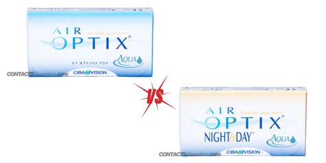 Air Optix Aqua vs. Air Optix Night and Day Aqua: What's the Difference?