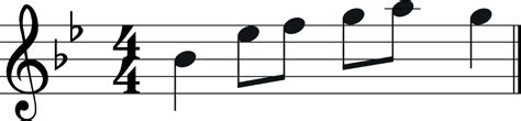 Transpose Treble To Bass Clef: A Music Theory Guide 🎶