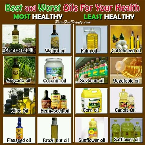 Bestworst Oils For Your Health Fitness Food Fashion