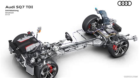 Audi SQ7 TDI 2020MY Drivetrain