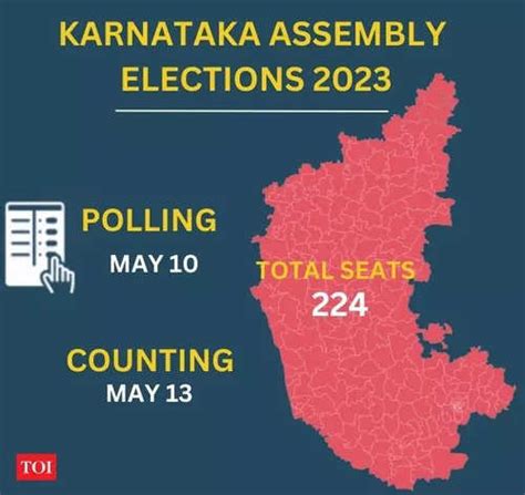 Karnataka Election Bjp Will Return To Power In Karnataka With