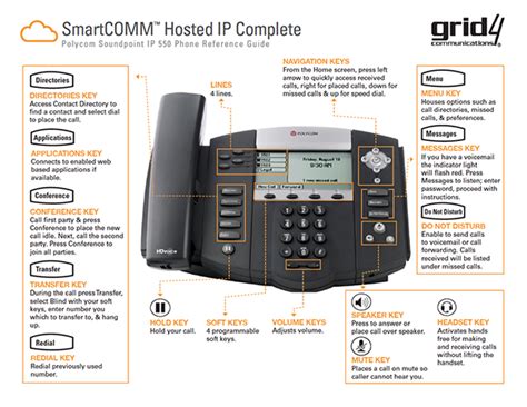 Polycom Ip 550 Phone Guide Grid4