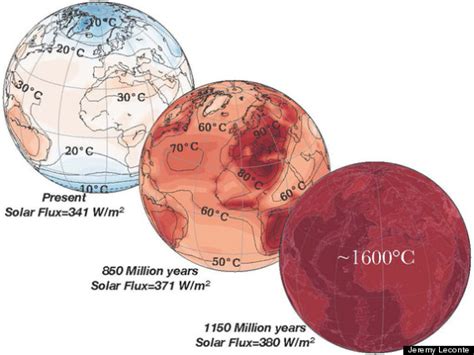 Habitable Zone For Planets Shown To Be Bigger Than Once Thought | HuffPost