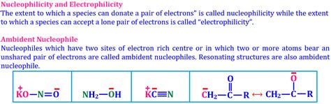 Chemistry By Inam Jazbi Electrophiles And Nucleophiles Types Of