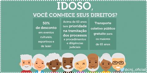 Dê rt para disseminar os direitos dos idosos e ajudá los quando for