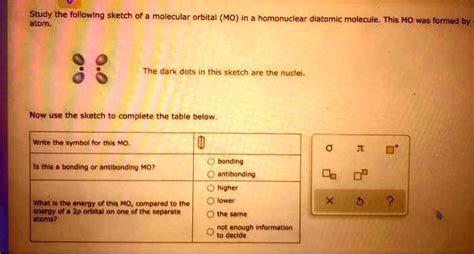 Solved Study The Following Sketch Of A Molecular Orbital Mo In A