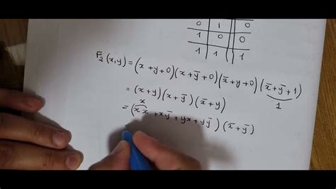 Logique combinatoire Logique binaire Expressions algébriques 2ème