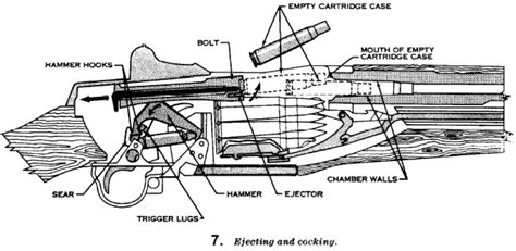 M1 Garand Diagram