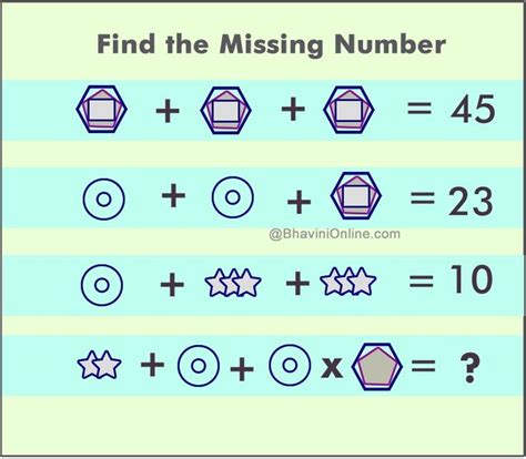 Fun With Numbers Riddle Find The Missing Number In The Given Picture