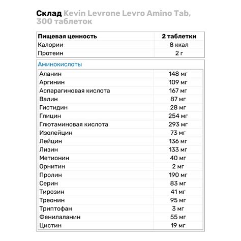 Kevin Levrone Levro Amino Tab