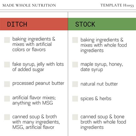 PANTRY UPGRADE CHALLENGE: how many of these swaps can you make ...