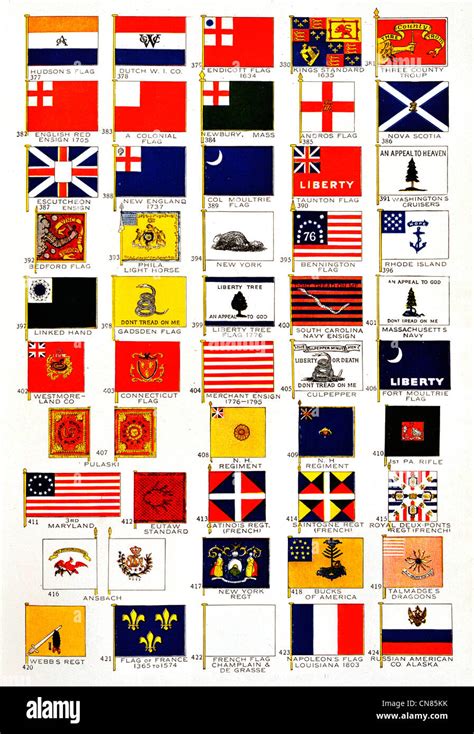 First published 1917 ag Flags Standard Hudson Dutch Endicott King's ...