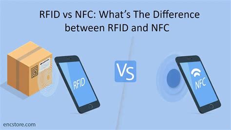 Rfid Vs Nfc Whats The Difference Between Rfid And Nfc