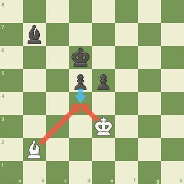 Opposite Color Bishop Endgames Two Games I Ve Played Chess