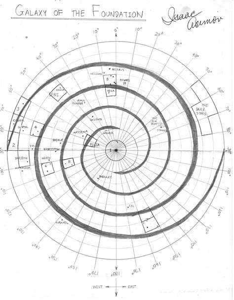 Servitor Ludi Maps Of Asimovs Foundation Trilogy Fundaciones