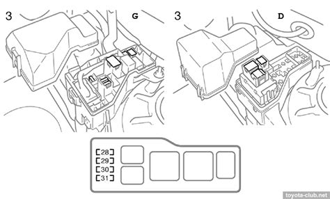 Toyota Club Net Fuses Location Avensis 250e 2003 2009