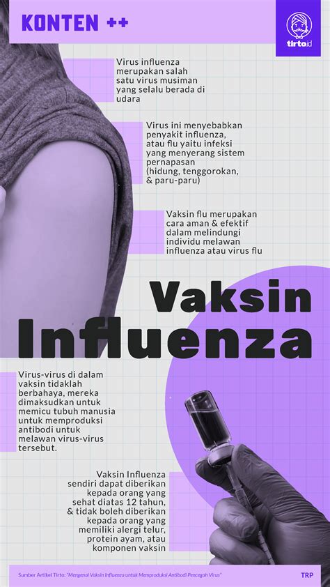 Mengenal Vaksin Influenza Untuk Memproduksi Antibodi Pencegah Virus